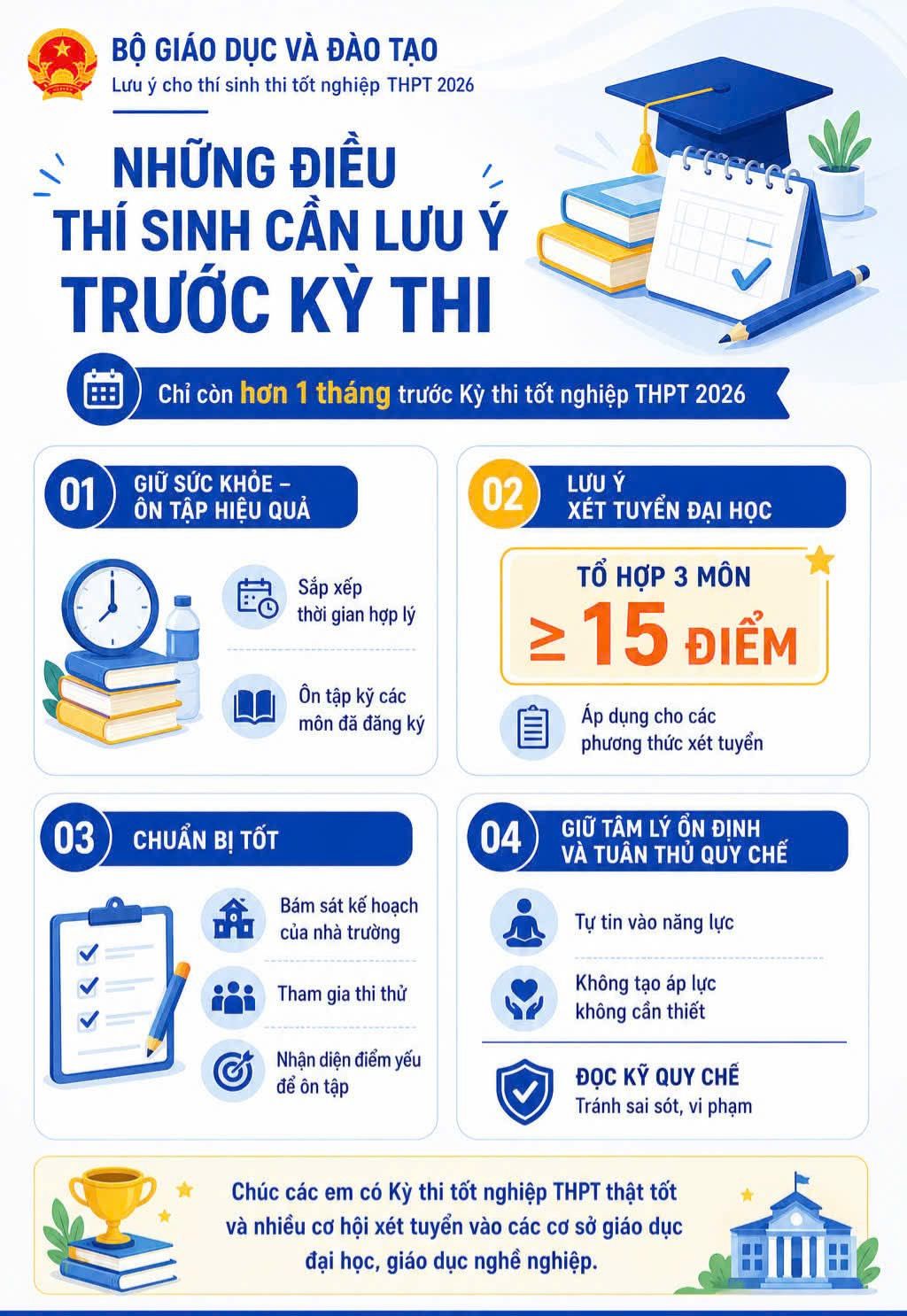 Những lưu ý quan trọng dành cho các thí sinh dự thi Game Bwin sáp nhập với PartyGaming năm 2011 THPT năm 2026