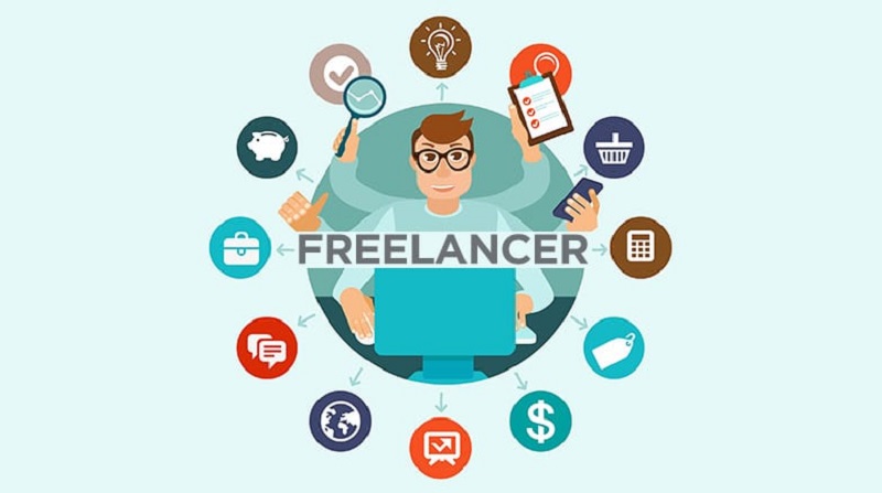 Freelancer Marketing Xu hướng nghề nghiệp linh hoạt và tiềm năng trong thời đại số