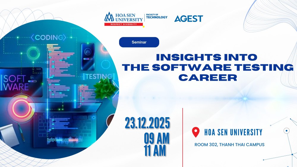 Insights Into the Software Testing Caree