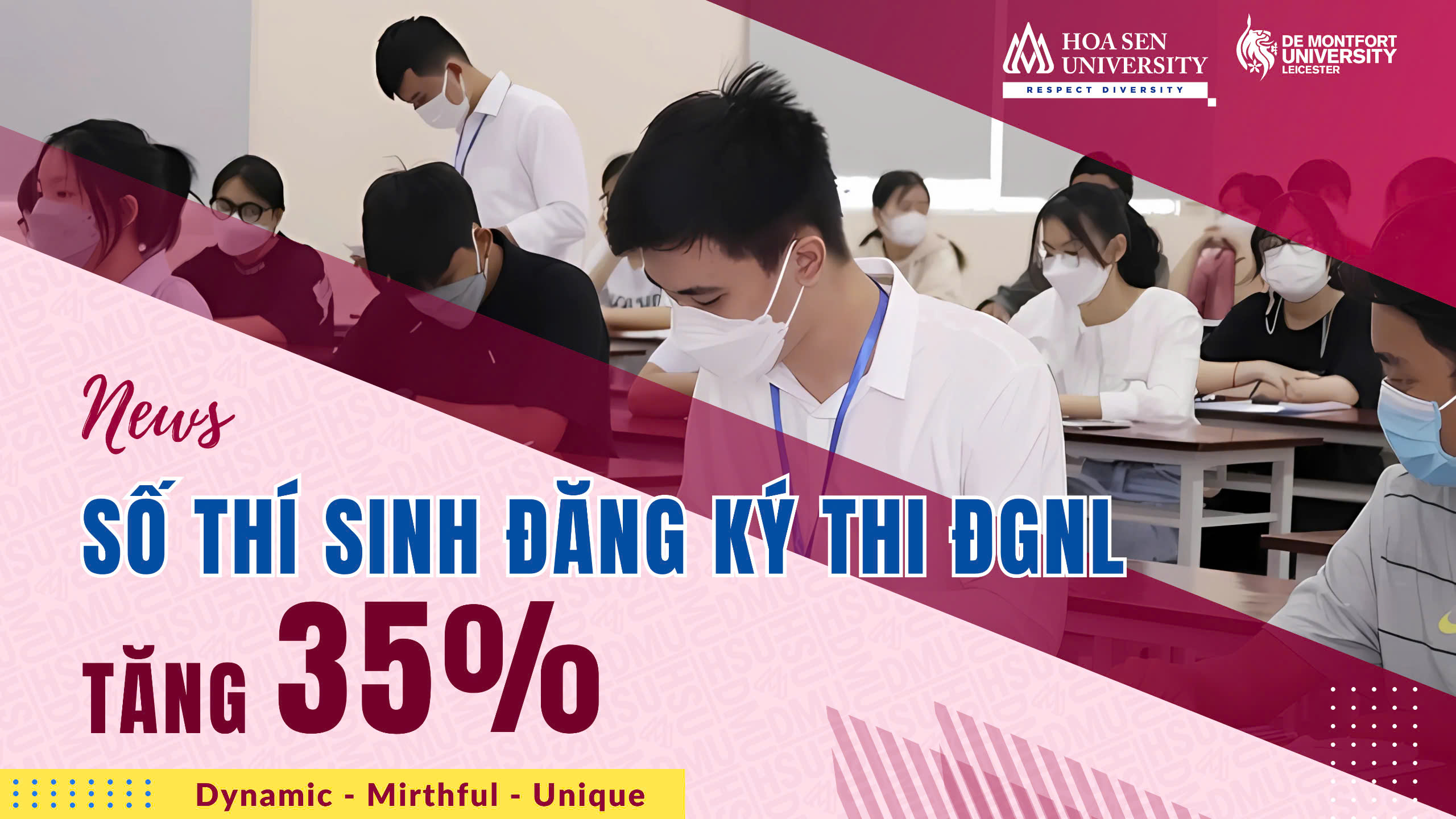 Số thí sinh đăng kí thi ĐGNL