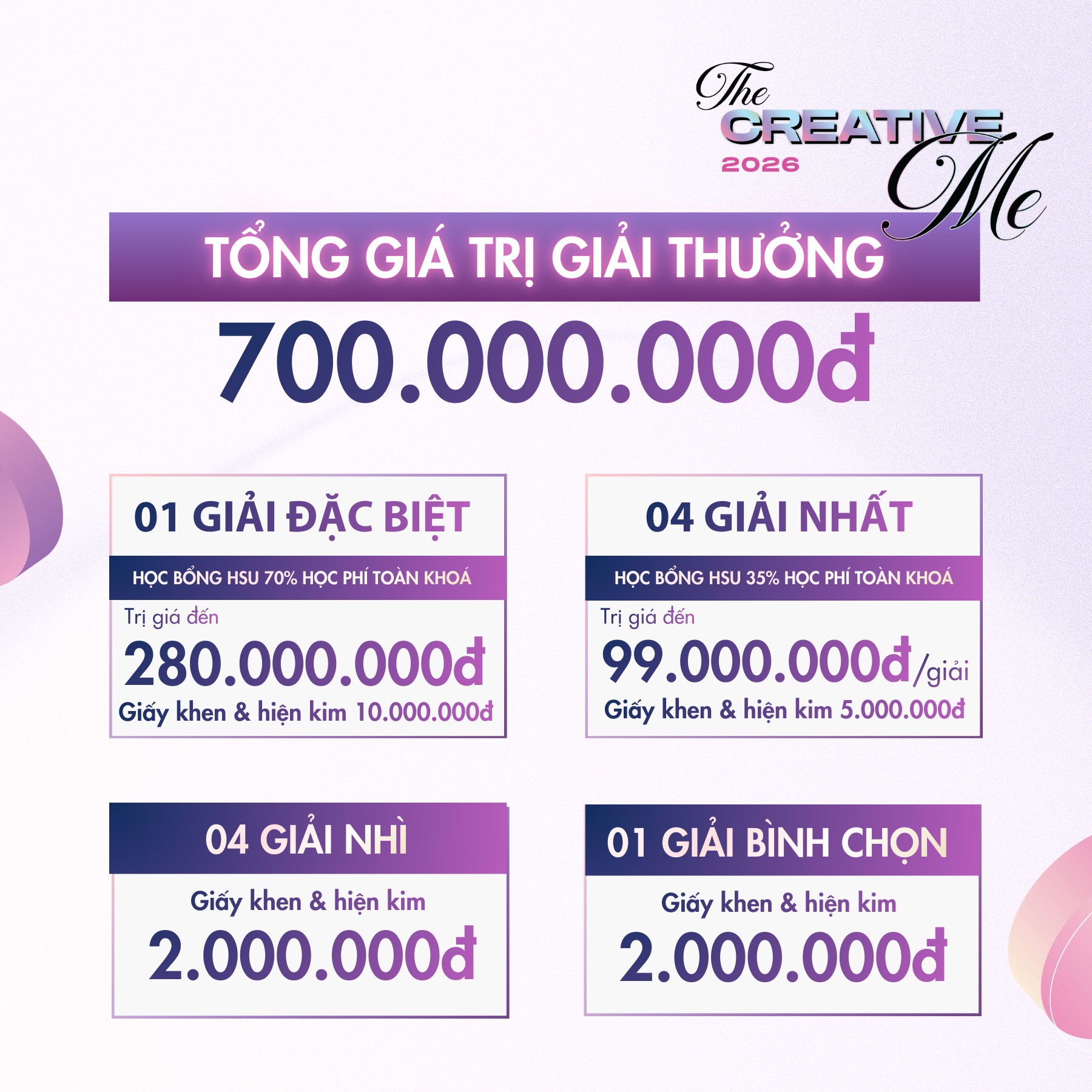 Bệ Phóng Tài Năng Sáng Tạo Trẻ Với Tổng Giải Thưởng 700 Triệu Đồng