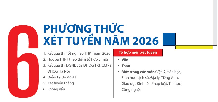 Quản trị Bwin trò chơi điện tử – Hành trình kiến tạo nhà lãnh đạo tương lai