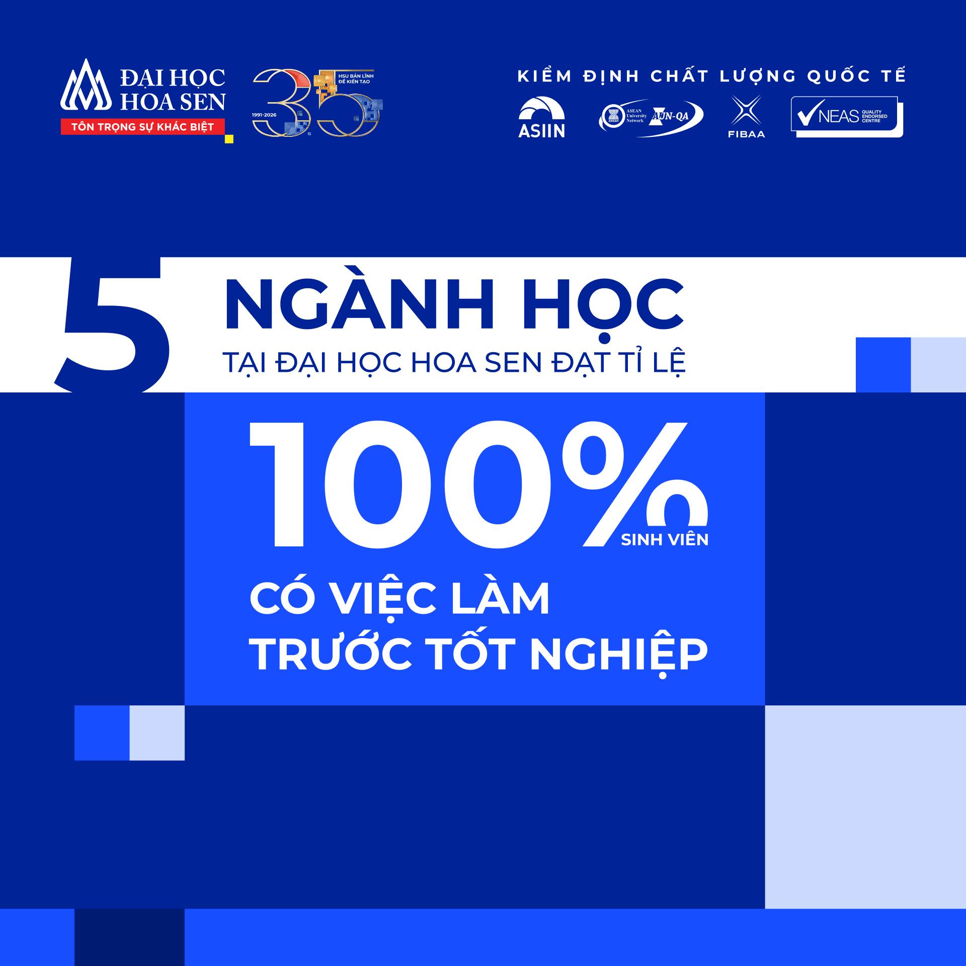 5 ngành học tại Bwin nhà cái chính thức đạt 100% Link Bwin không bị chặn có việc làm trước Game Bwin sáp nhập với PartyGaming năm 2011