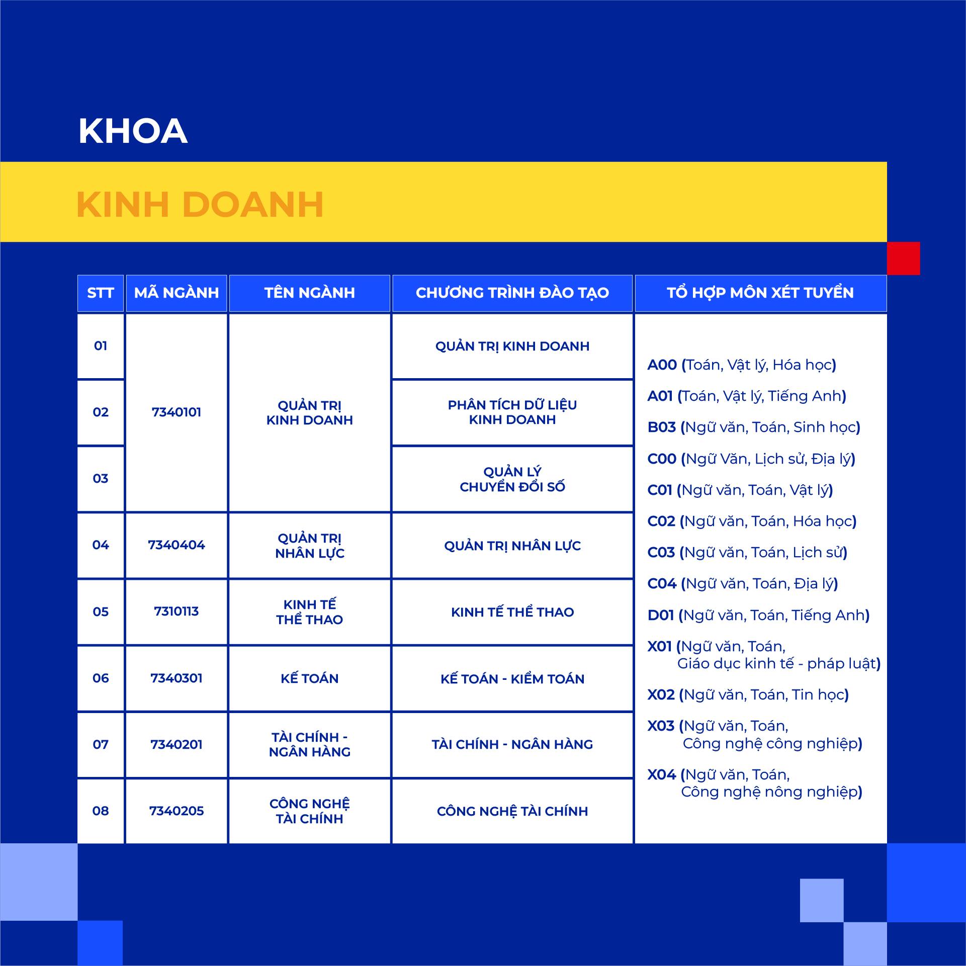 Khối C vẫn rộng cửa vào Link vào Bwin mới nhất 2026: Thí sinh 2K8 có thêm nhiều lựa chọn ngành học tại Bwin nhà cái chính thức