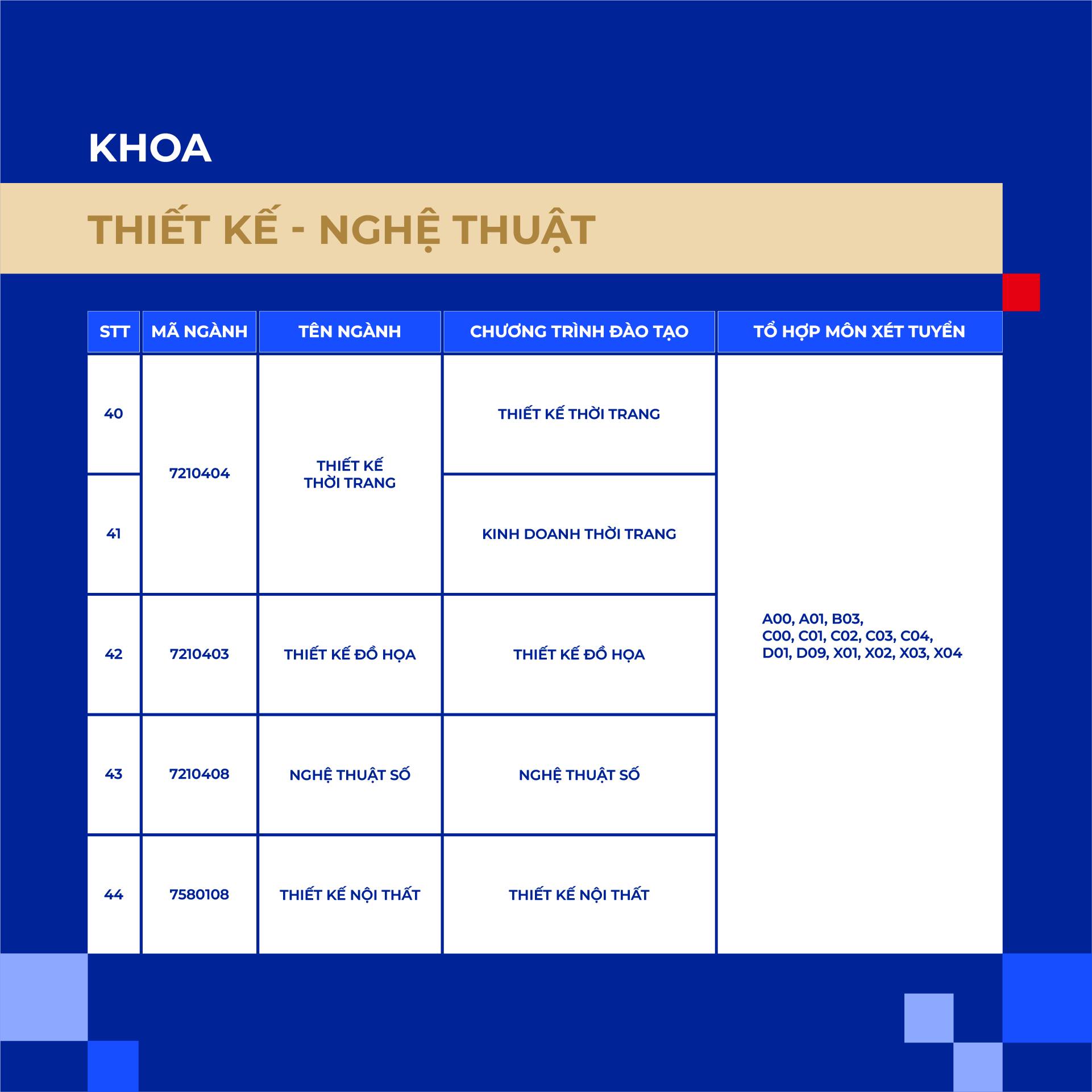 Khối C vẫn rộng cửa vào Link vào Bwin mới nhất 2026: Thí sinh 2K8 có thêm nhiều lựa chọn ngành học tại Bwin nhà cái chính thức