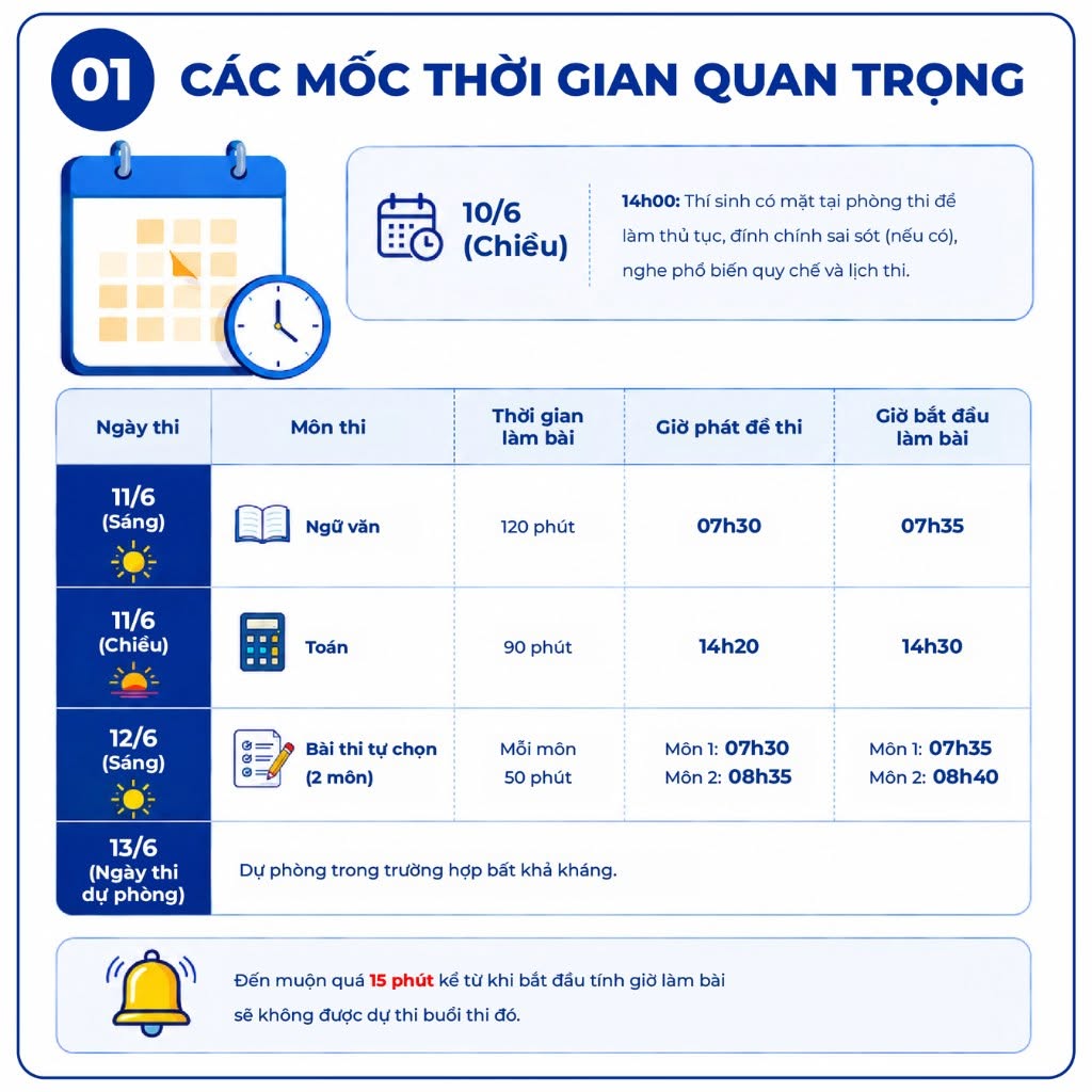 2K8 cần chuẩn bị gì trước Bwin sport thể thao Game Bwin sáp nhập với PartyGaming năm 2011 THPT 2026? Đừng để những chi tiết nhỏ ảnh hưởng kết quả lớn