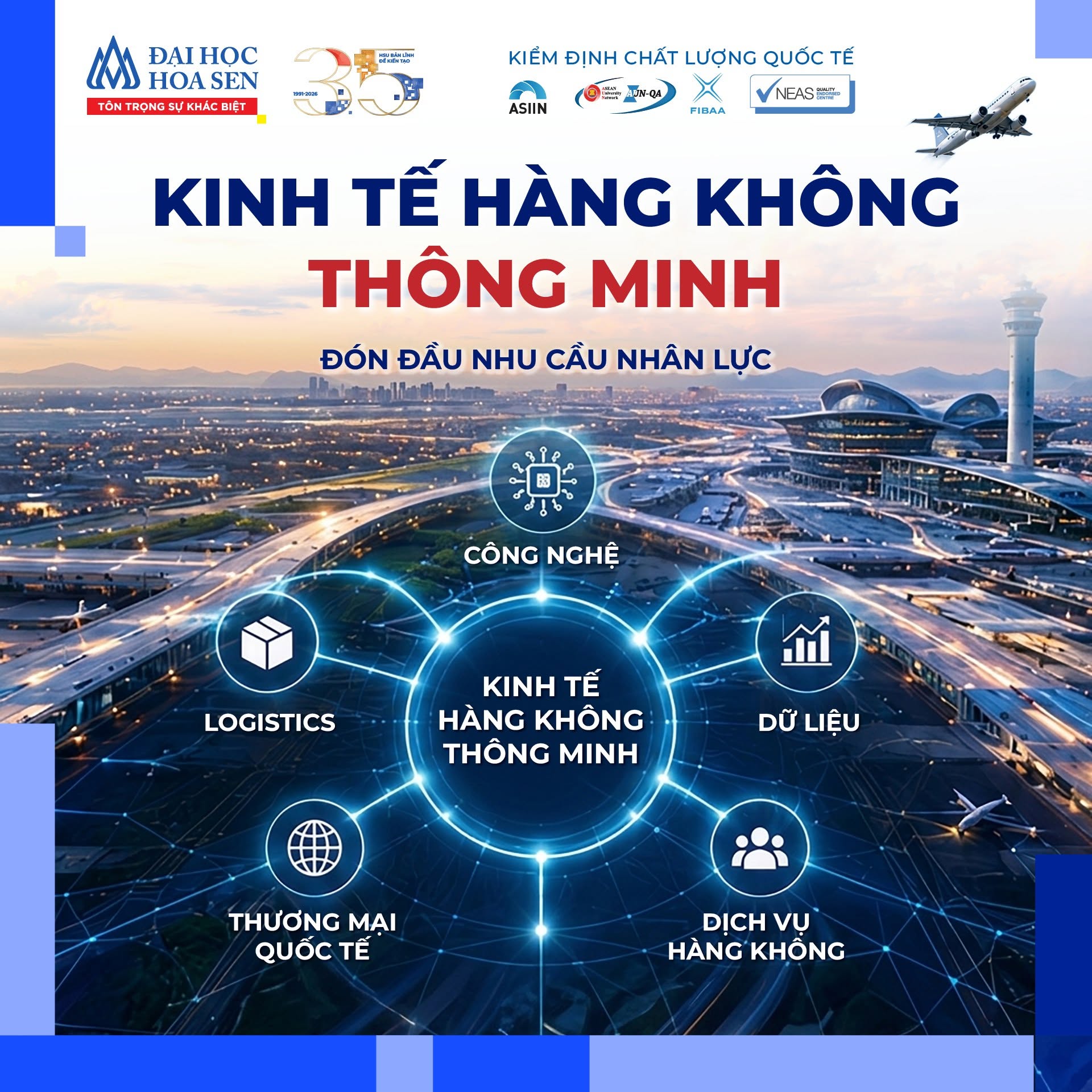 Ngành Kinh tế hàng không thông minh: đón đầu nhu cầu nhân lực hàng không thời đại số